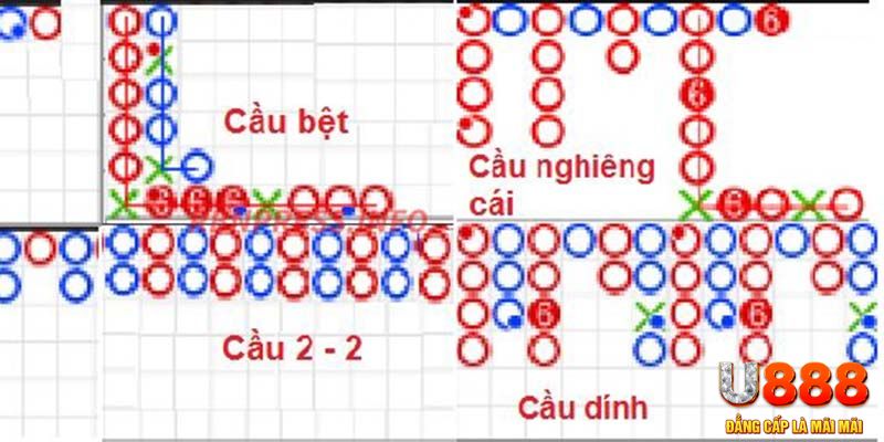 king88 vina đăng nhập roulette khuyến mãi