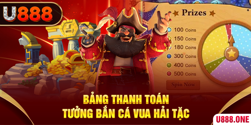 king88 vina cá cược bóng đá như thế nào